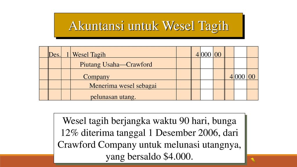 Simak Contoh Wesel Tagih Dan Wesel Bayar Yang Wajib Disimak